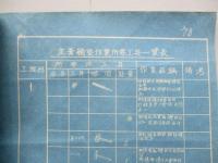 彗星一一型 流レ作業所要治工具一覧表