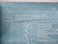 彗星一一型 流レ作業所要治工具一覧表