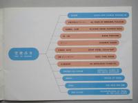 TUGBOAT 津畑産業株式会社