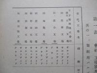 昭和十三年本邦に於ける木材パルプ生産状況 (會社、工場別調)