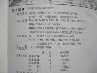 大連港 (パンフ)