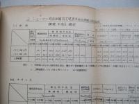 歐州石炭鉄鋼共同体における鉄鋼価格制度