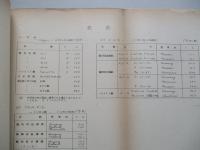 歐州石炭鉄鋼共同体における鉄鋼価格制度