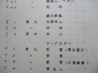 東亞に於ける製鉄原料地下資源 (副原料 除滿俺)