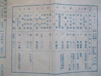 観光日程