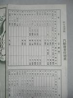 西伊豆案内