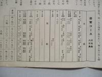 八丈島案内