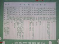 利根温泉郷