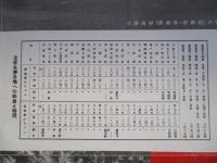 伊豆半島
