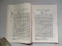 電氣學會雑誌 第三百三十三號 大正五年四月