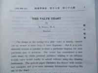 機械學會誌 第十八巻第三十九號 大正四年七月