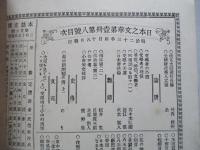 日本之文華 第壹冊第八號 明治廿三年四月十八日