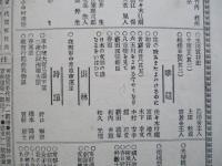 日本之文華 第壹冊第八號 明治廿三年四月十八日