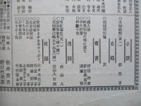 日本之文華 第壹冊第八號 明治廿三年四月十八日