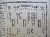 日本之文華 第壹冊第九號 明治廿三年五月三日