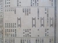 日本之文華 第壹冊第九號 明治廿三年五月三日