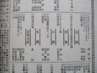 日本之文華 第壹冊第十號 明治廿三年五月十八日
