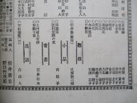 日本之文華 第壹冊第十號 明治廿三年五月十八日