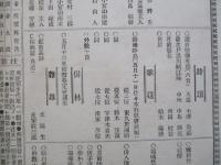日本之文華 第壹冊第拾壹號 明治廿三年六月三日