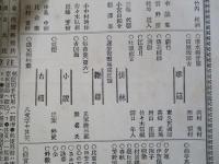 日本之文華 第壹冊第拾貳號 明治廿三年六月十八日