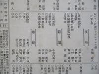 日本之文華 第壹冊第拾五號 明治廿三年八月三日