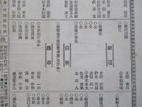 日本之文華 第壹冊第拾七號 明治廿三年九月三日