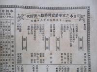 日本之文華 第壹冊第拾八號 明治廿三年九月十八日