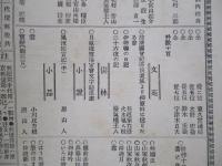 日本之文華 第壹冊第拾九號 明治廿三年十月三日