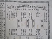 日本之文華 第壹冊第貳拾號 明治廿三年十月十八日