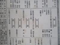 日本之文華 第壹冊第貳拾號 明治廿三年十月十八日