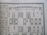日本之文華 第壹冊第貳拾壹號 明治廿三年十一月三日