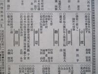 日本之文華 第壹冊第貳拾壹號 明治廿三年十一月三日