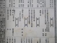 日本之文華 第壹冊第貳拾貳號 明治廿三年十一月十八日