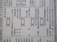 日本之文華 第一冊第二十三號 明治廿三年十二月三日