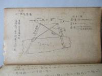 零式一号水上偵察機一型取扱参考書、同點検整備實施標準(案) 計2綴