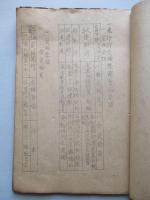 天山一二型 點檢整備實施標準