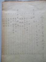 髙等科整備術練習生教程 航空工學(電氣)教科書