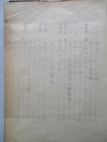 髙等科整備術練習生教程 航空工學(電氣)教科書