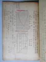 髙等科整備術練習生教程 航空工學(電氣)教科書