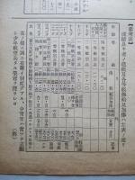 海軍少年航空兵(豫科練習生)ノ栞