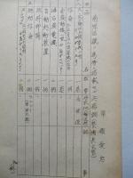 飛行機動作表