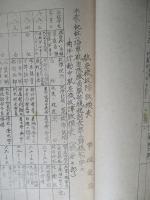 飛行機動作表