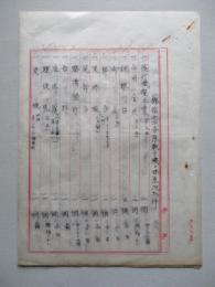 舘空十四分隊戰斗機々体基地物件