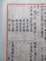 兵備品取扱大要