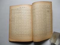 經理関係 1947-8 釜石製鉄所