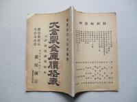 大倉製金庫價格表