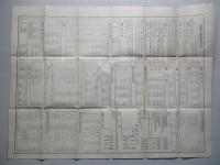 第卅七期營業報告書