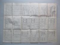 第卅六期營業報告書