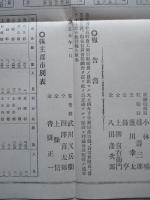 第卅六期營業報告書