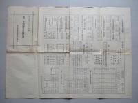 第二十四期營業報告書